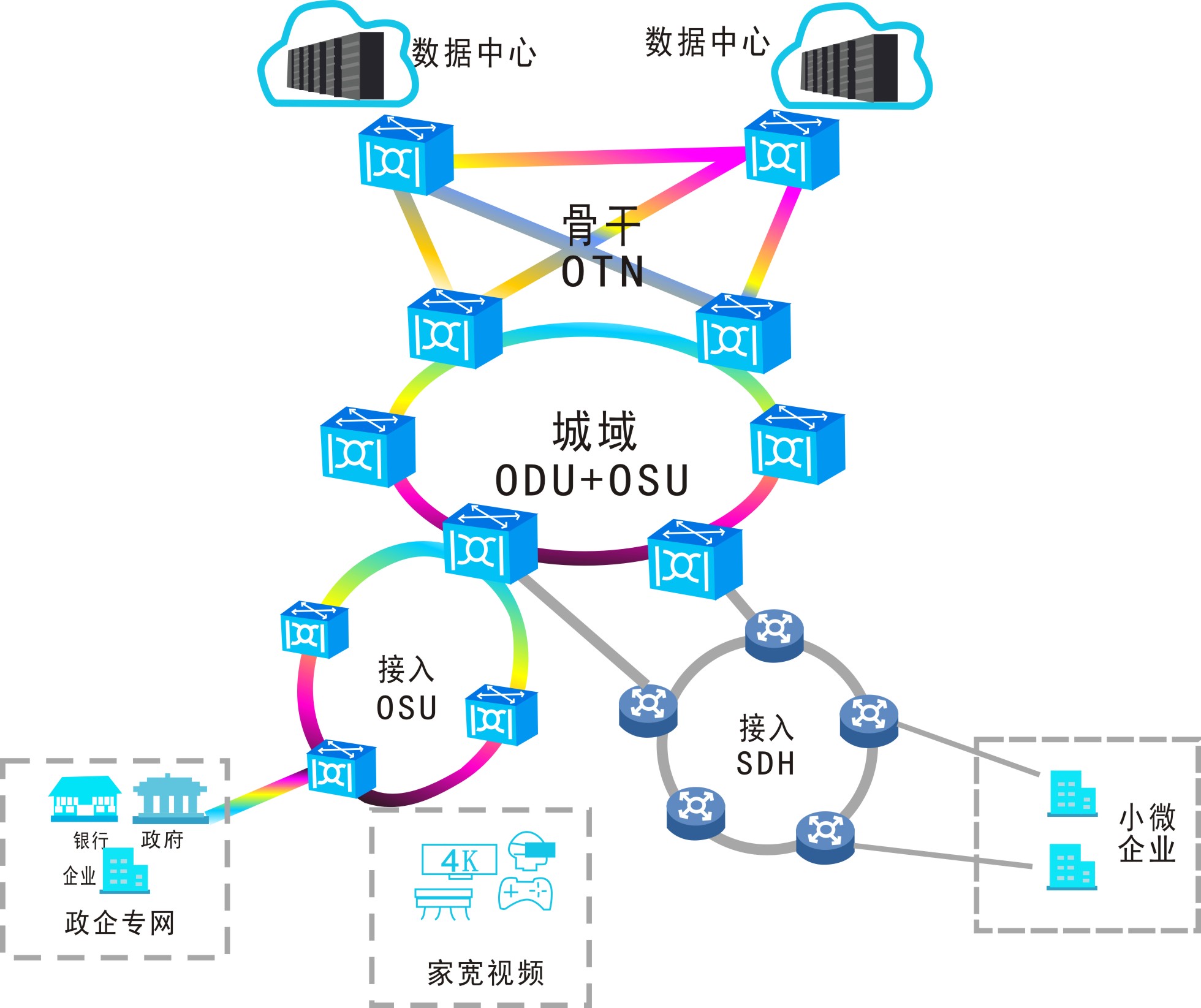 表 4.jpg